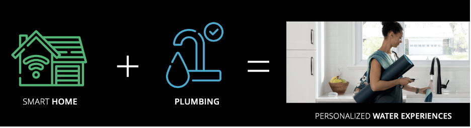 smarthome and faucet image