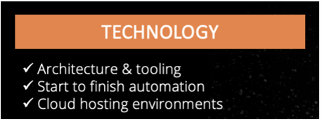 technology
