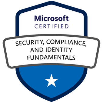 Security, Compliance, and Identity Fundamentals